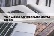 行政办公用品出入库管理表格,行政办公用品库存表格